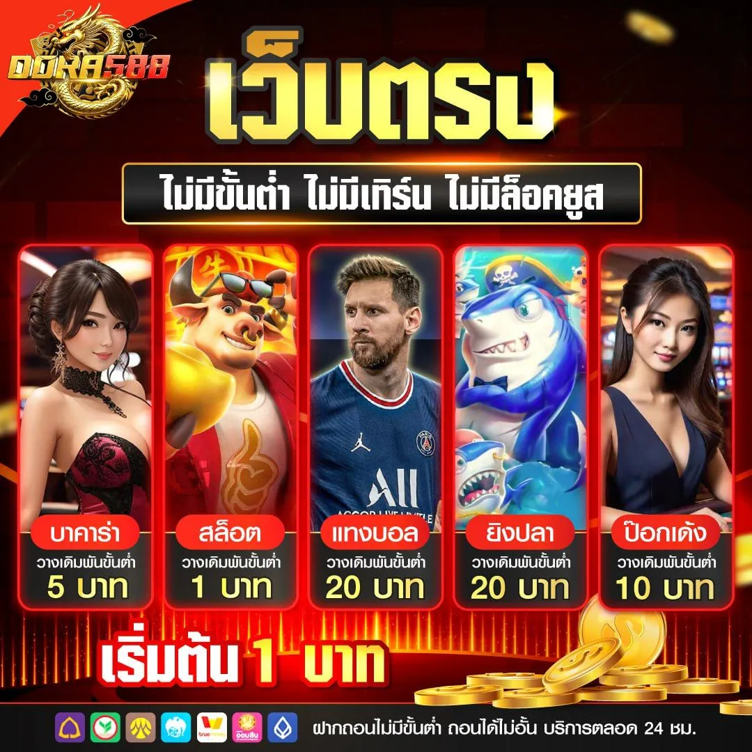สล็อตdora588